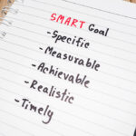 Qué Significa Cada Letra De Los Objetivos SMART