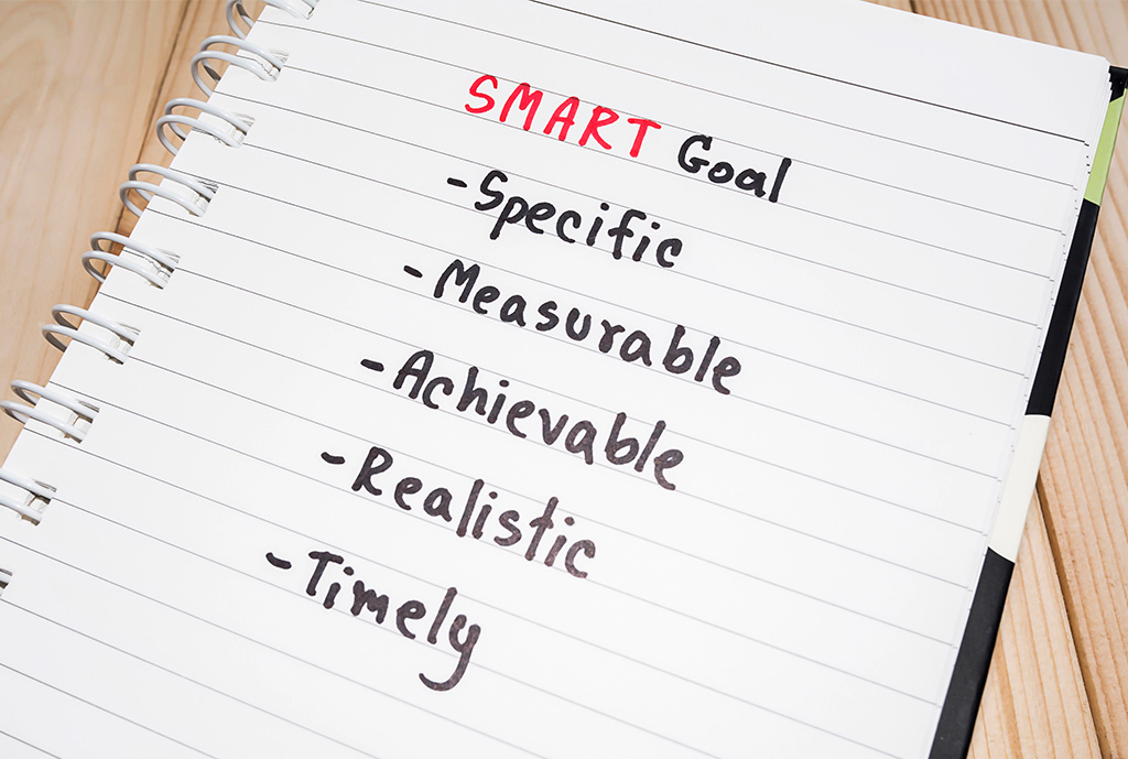 Qué Significa Cada Letra De Los Objetivos SMART